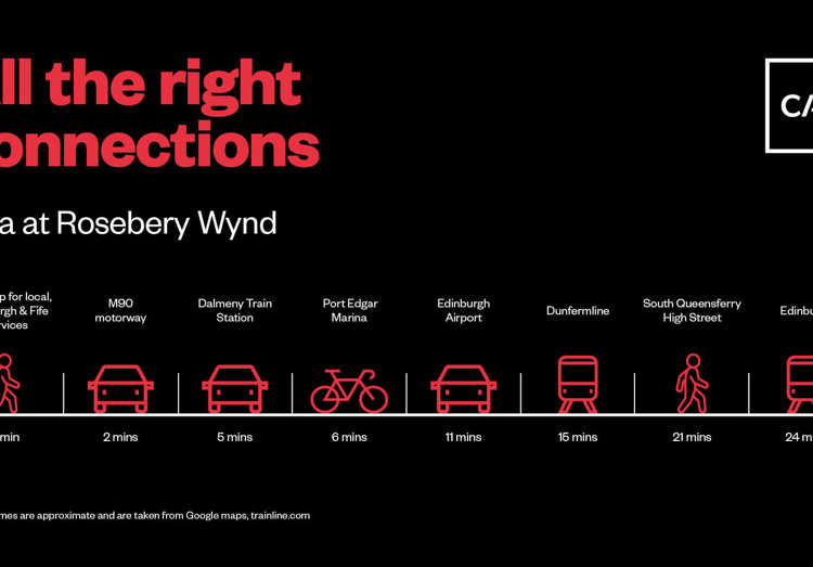 Rosebery Wynd is superbly connected on foot, by bike, by car, by bus and by train