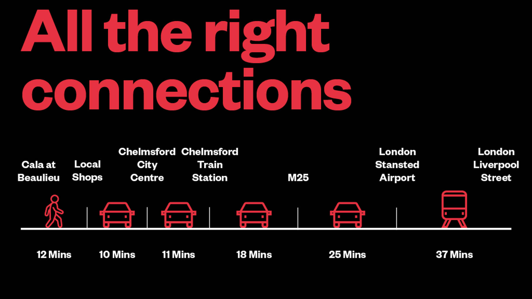 All the right connections at Cala at Beaulieu  | Cala Homes for sale in Chelmsford