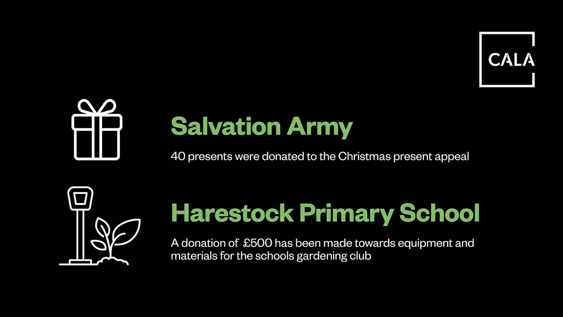 Community pledge at Kings Barton, houses for sale in Winchester