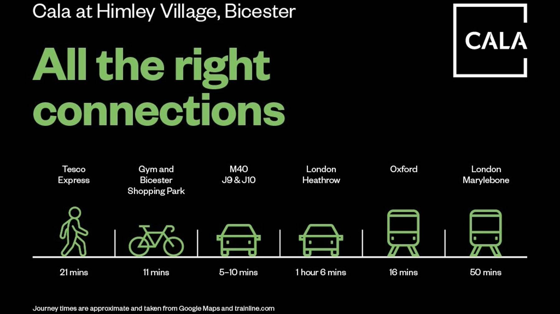 Himley Village - all the right connections
