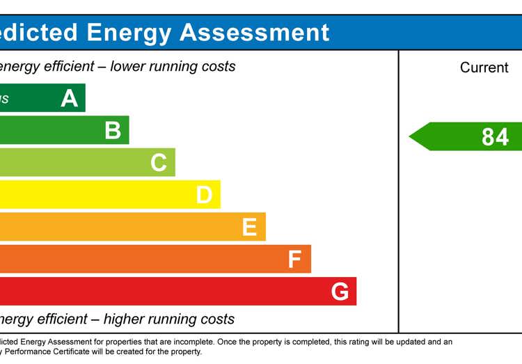 Performance Energy Assessment of house for sale in Alton, Hampshire