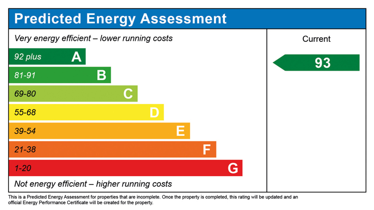 Predicted Energy Assessment of house for sale at Worting Park. New homes for sale in Basingstoke