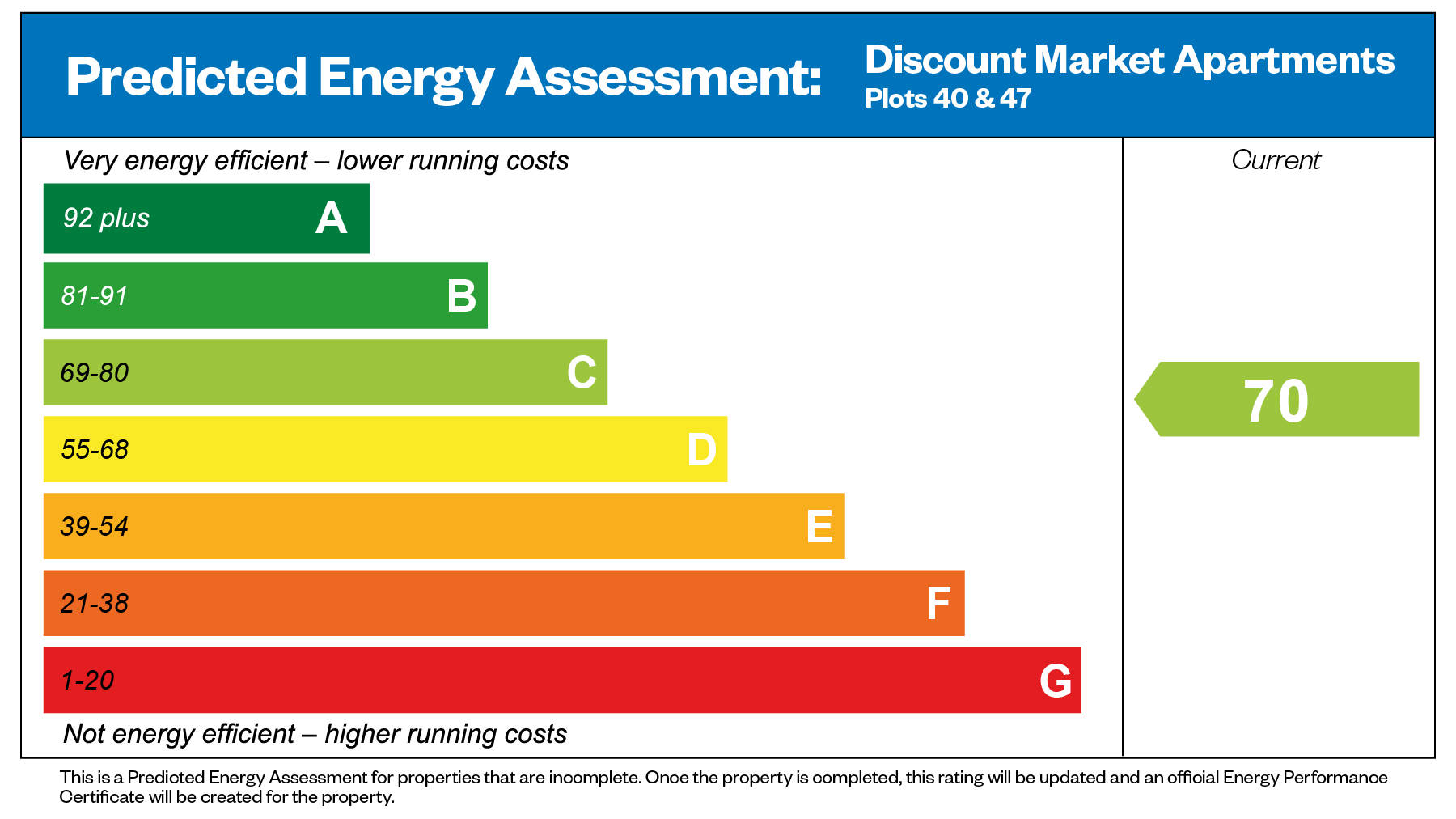 Cala at Waterbeach Plot 40 & 47 PEA 70