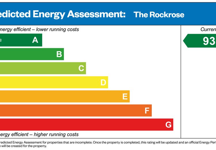 Predicted Energy Assessment of house for sale in Crowthorne