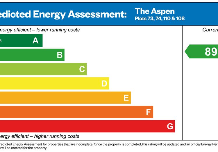 Predicted Energy Assessment of house for sale in Crowthorne