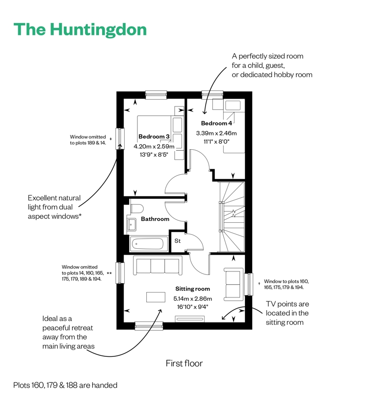 The Huntingdon Annotated Floor Plan FF Netherhall Gardens, Cambridge