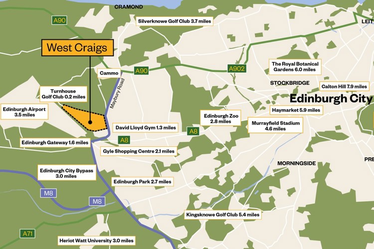 West Craigs | Nearby Locations