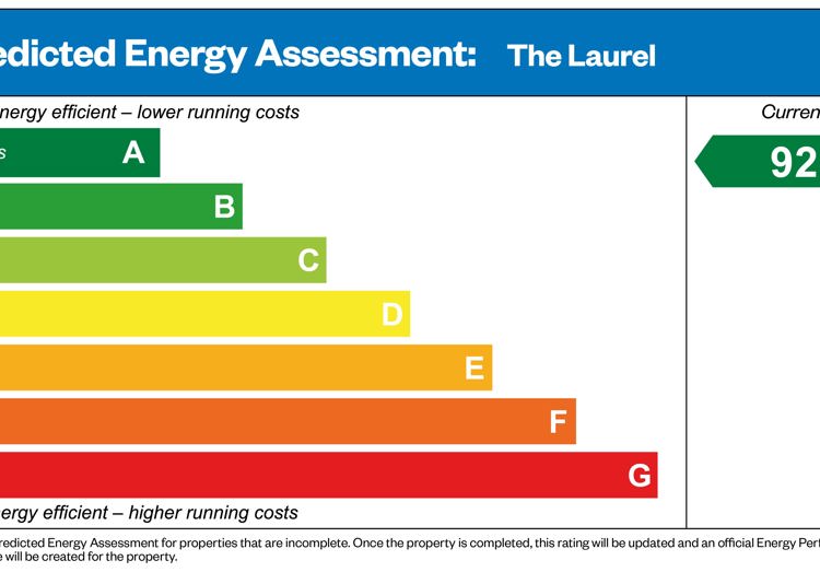 Predicted Energy Assessment of house for sale in Crowthorne