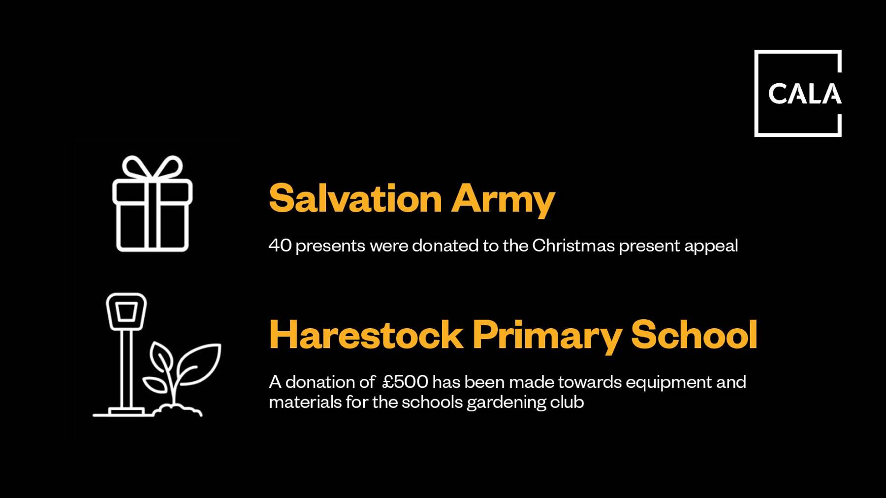 Community pledge at Kings Barton, houses for sale in Winchester