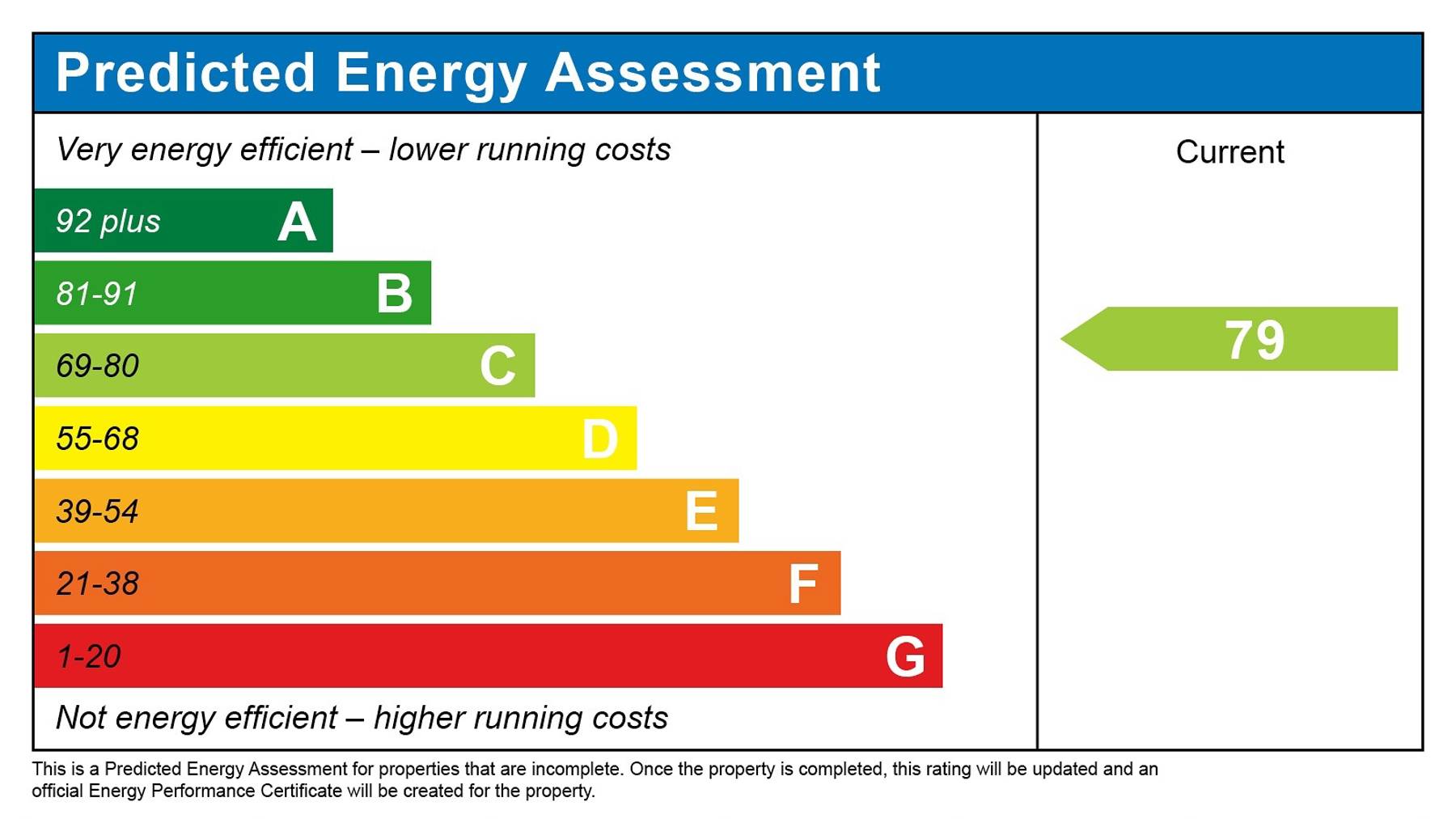 79C Vb2274976 40703 PEA Web Banners 1600X900px 79