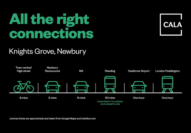 houses for sale newbury