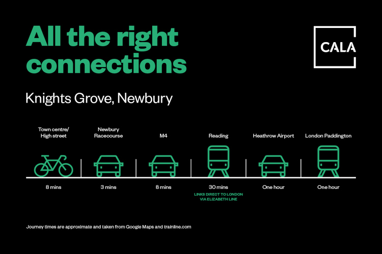 houses for sale newbury