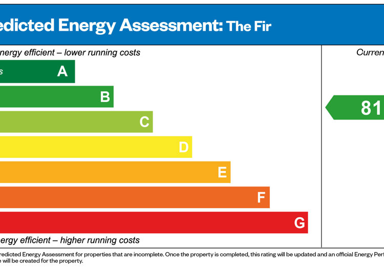 Predicted Energy Assessment of house for sale in Egham